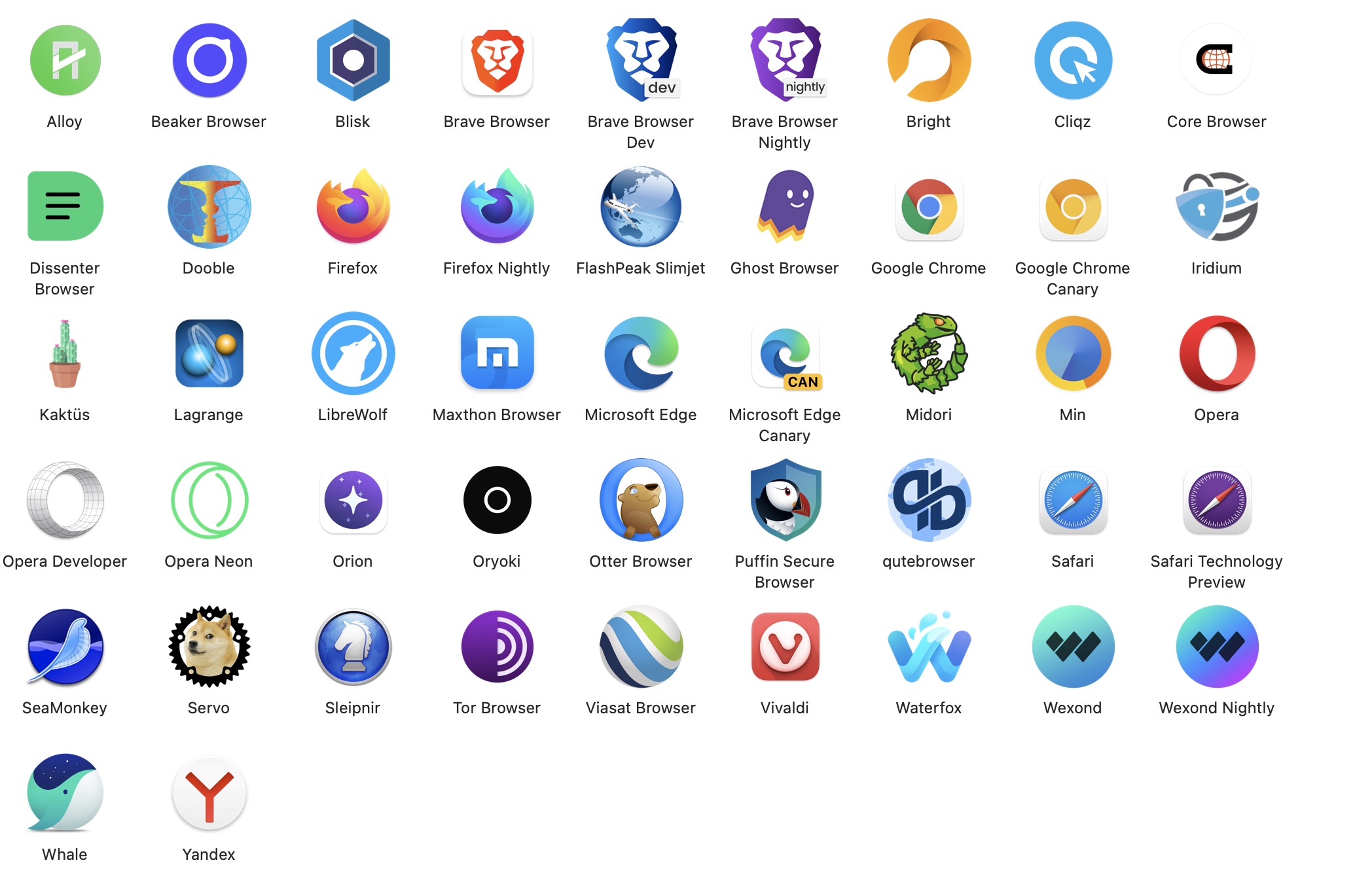  Web Browsers